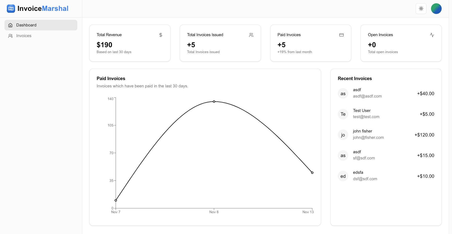 Assemblée Générale AMAKI 2023